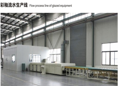 彩釉流水生产线