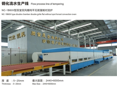 贵州贵玻玻璃有限公司 贵州贵玻玻璃有限公司